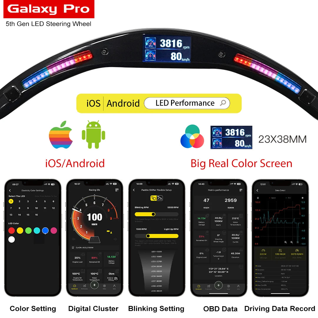 LED Display Steering Wheel Kit