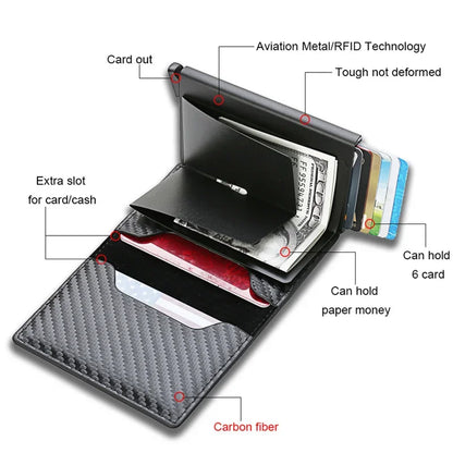 Audi Carbon Fiber RFID Wallet