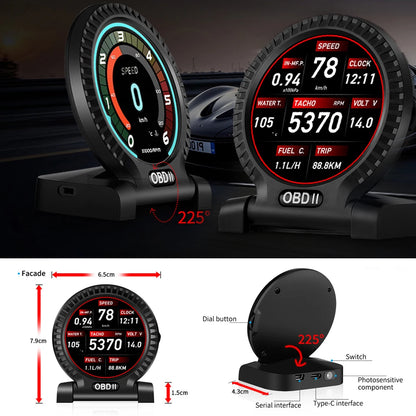 Tête de vitesse à la tête du compteur de vitesse de la voiture RPM 