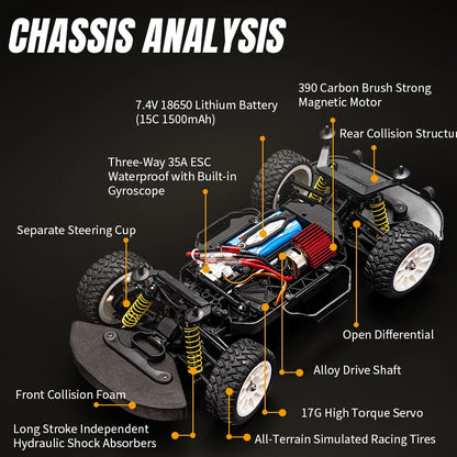 1/12 RC Car SY1201 